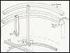 Structural Survey and Research Summary